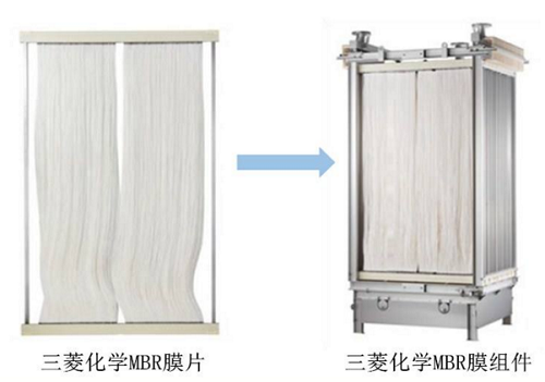 日本三菱mbr膜怎么樣？-藍膜